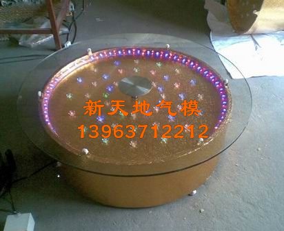 鿴ϸϢ⣺ת̨0011 Ķ3066